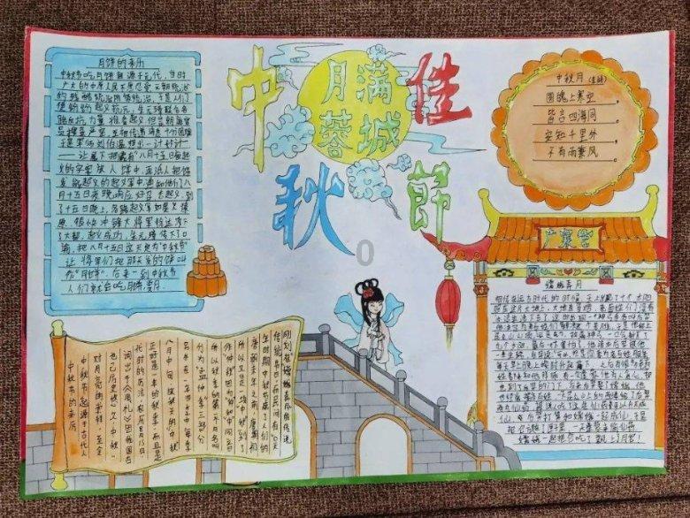 模拟城市5